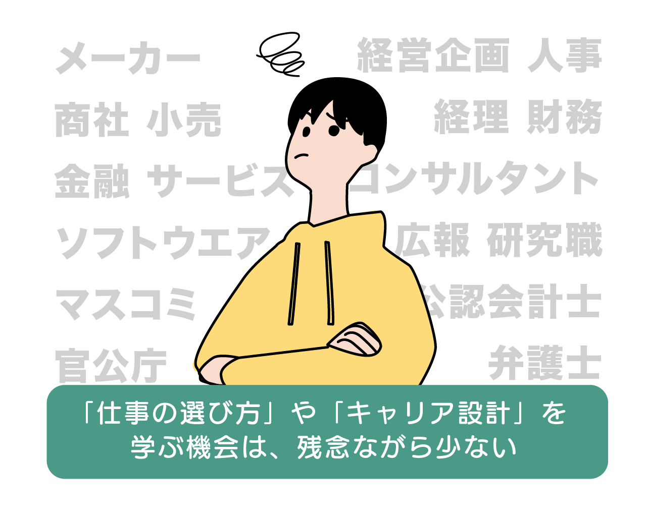 「仕事の選び方やキャリア設計を学ぶ機会は残念ながら少ない」のイラスト