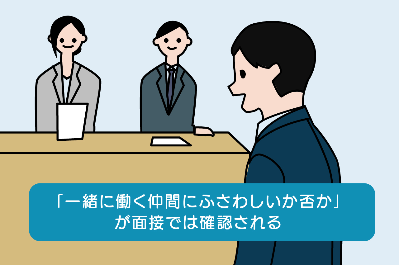 「一緒に働く仲間にふさわしいか否かが面接では確認される」のイラスト