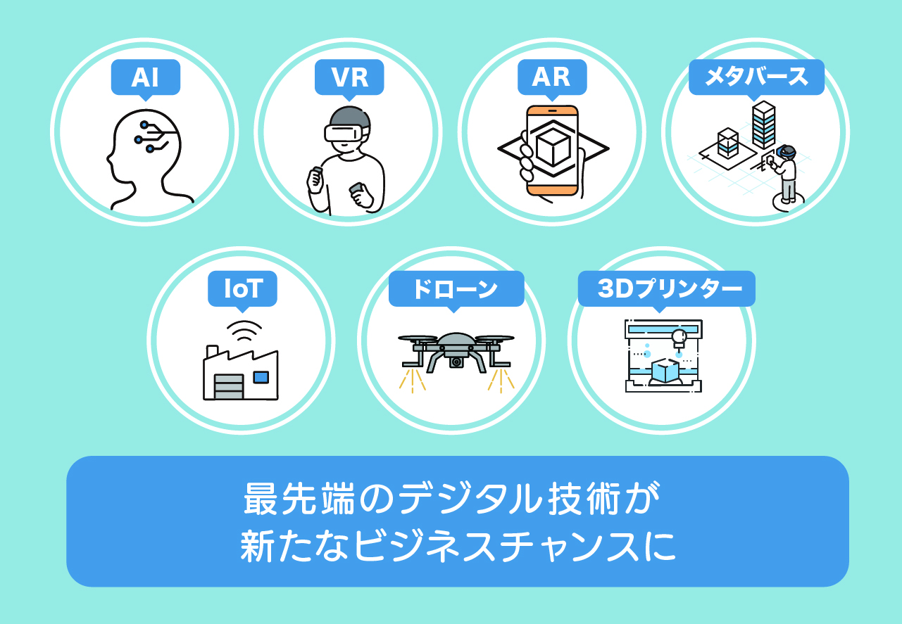 「最先端のデジタル技術が新たなビジネスチャンスに」のイラスト