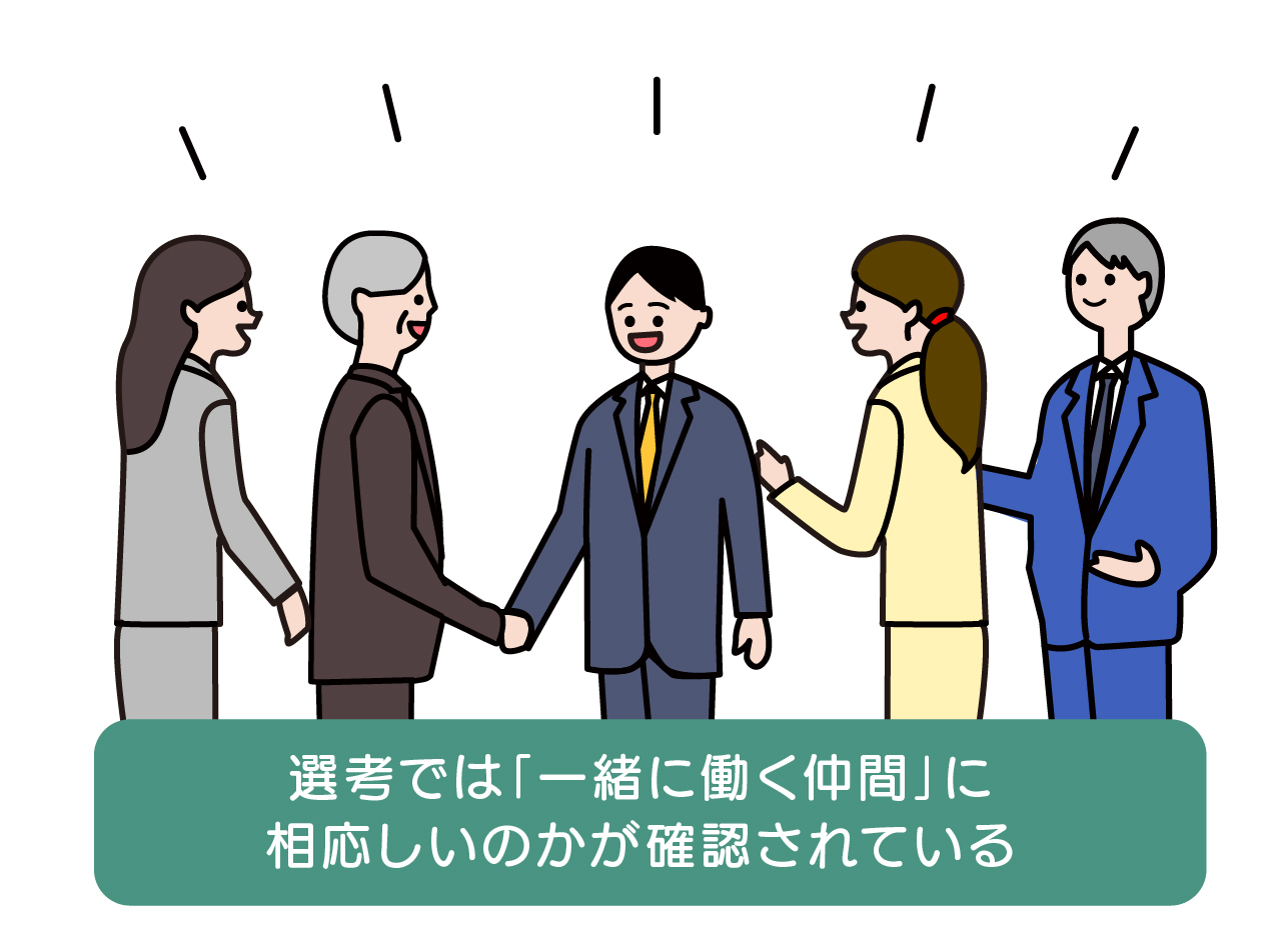 「選考では一緒に働く仲間に相応しいのかが確認されている」のイラスト