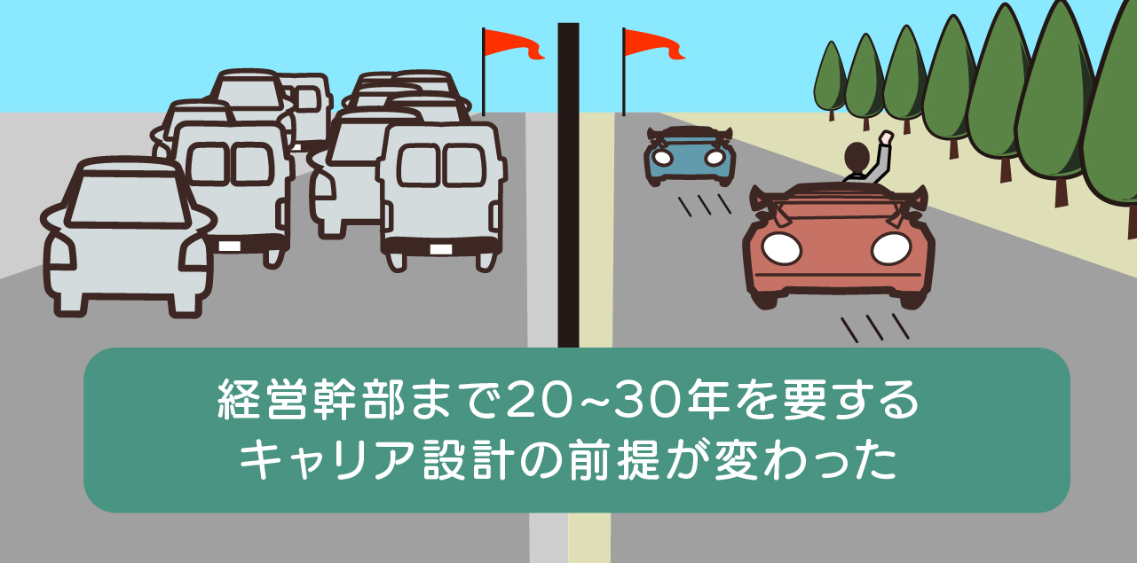 「経営幹部まで20〜30年を要するキャリア設計の前提が変わった」のイラスト