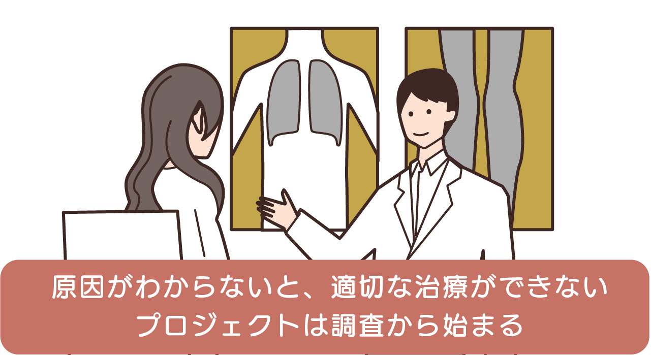 「原因がわからないと、適切な治療ができない プロジェクトは調査から始まる」のイラスト