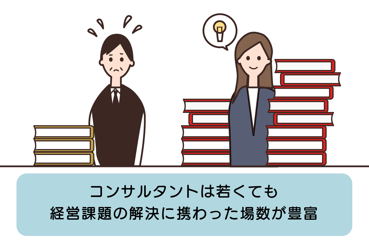 「コンサルタントは若くても経営課題の解決に携わった場数が豊富」のイラスト