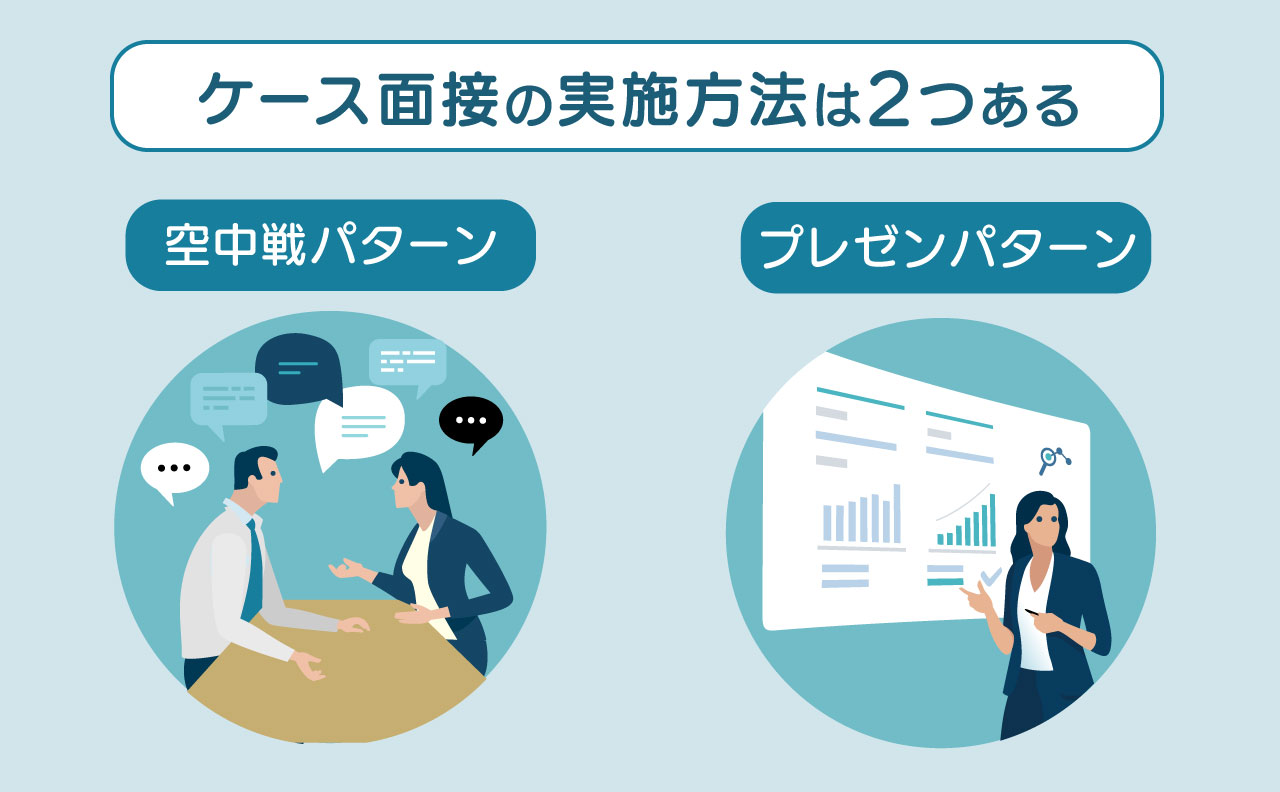 「ケース面接の実施方法は2つある」の図表