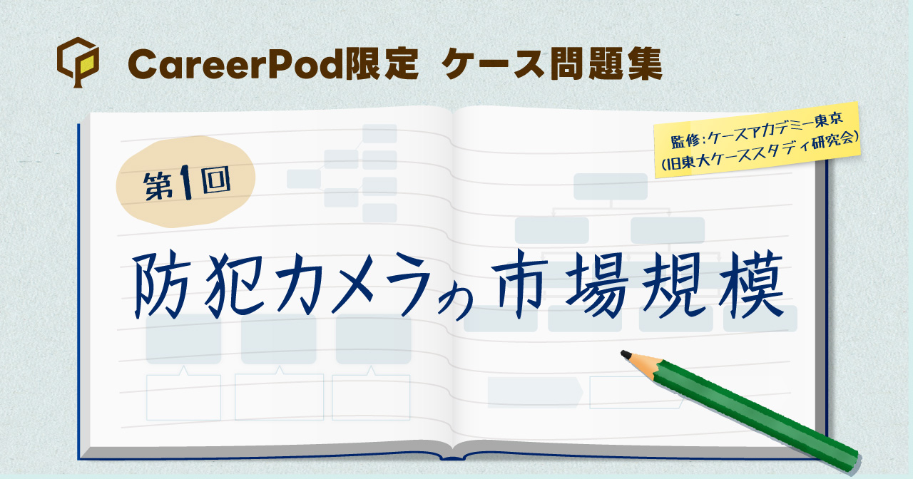 第1回「防犯カメラの市場規模」